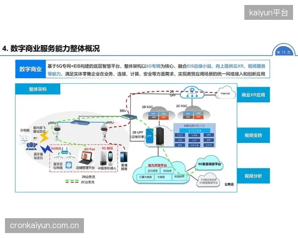 当前阶段赛事运营体系加速数字化 重构产业协作逻辑
